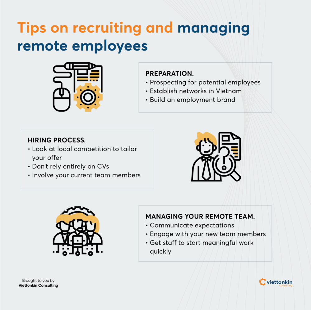 Tips on recruiting and managing remote employees