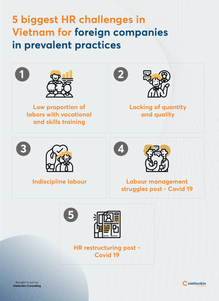biggest HR challenges in Vietnam