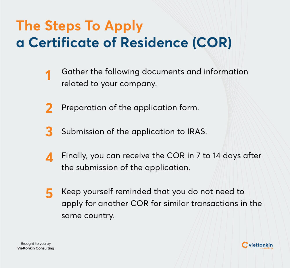 The Steps To Apply a Certificate of Residence COR