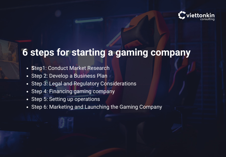 Viettonkin Consulting