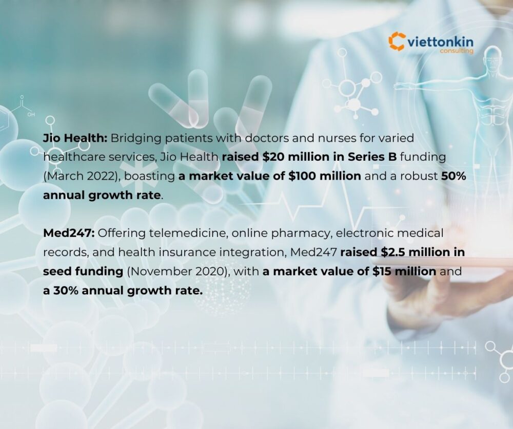 Unveiling the healthtech landscape in Vietnam