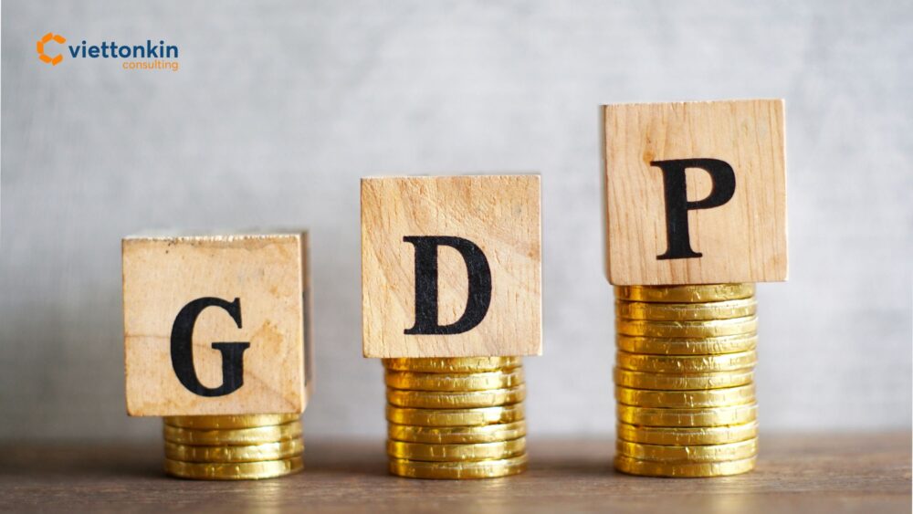 indonesia gdp growth