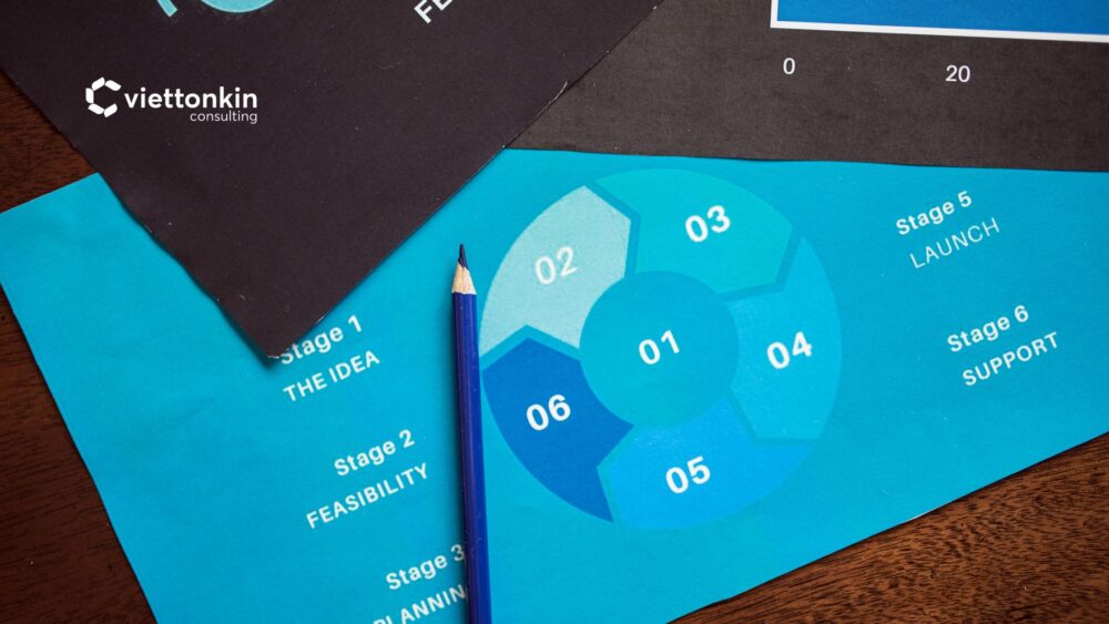 business registration in vietnam for foreigners