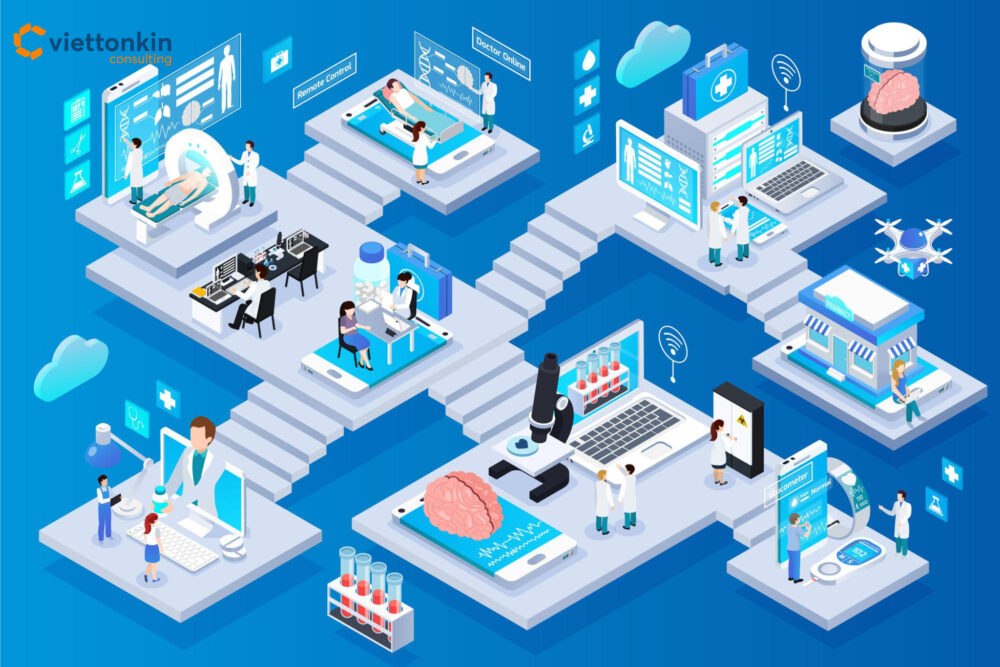 A full report on data governance in the medical device industry, illustrating medtech industry development with digital health, telemedicine, AI, and connected medical devices