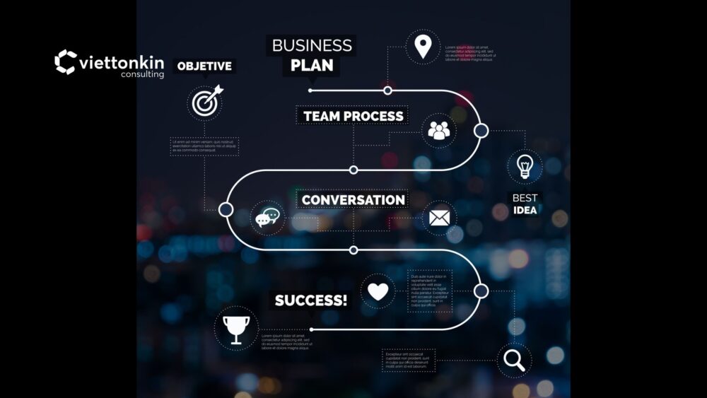 doing business in vietnam