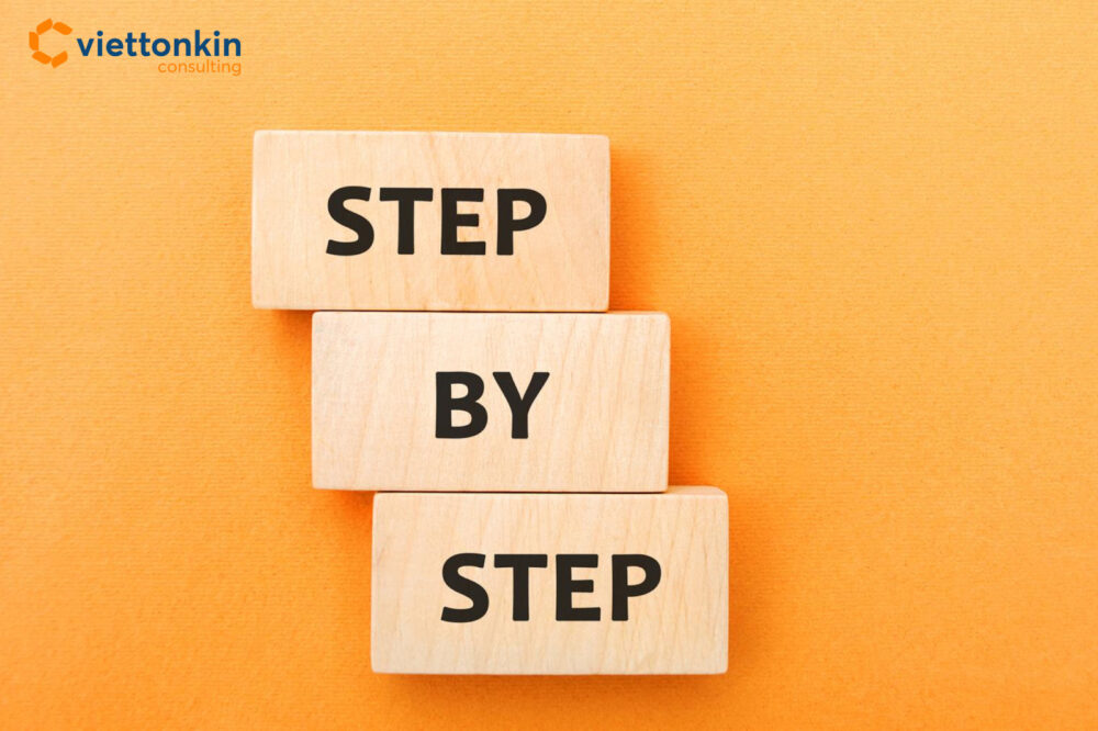 Step-By-Step Process To Establish A Foreign-Invested Call Center Company