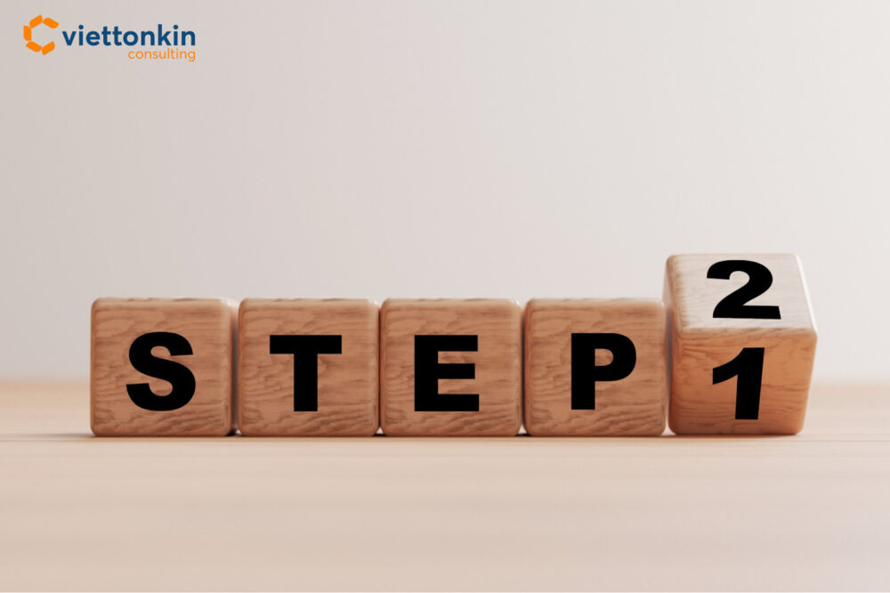 Step-by-Step Licensing And Registration Procedures