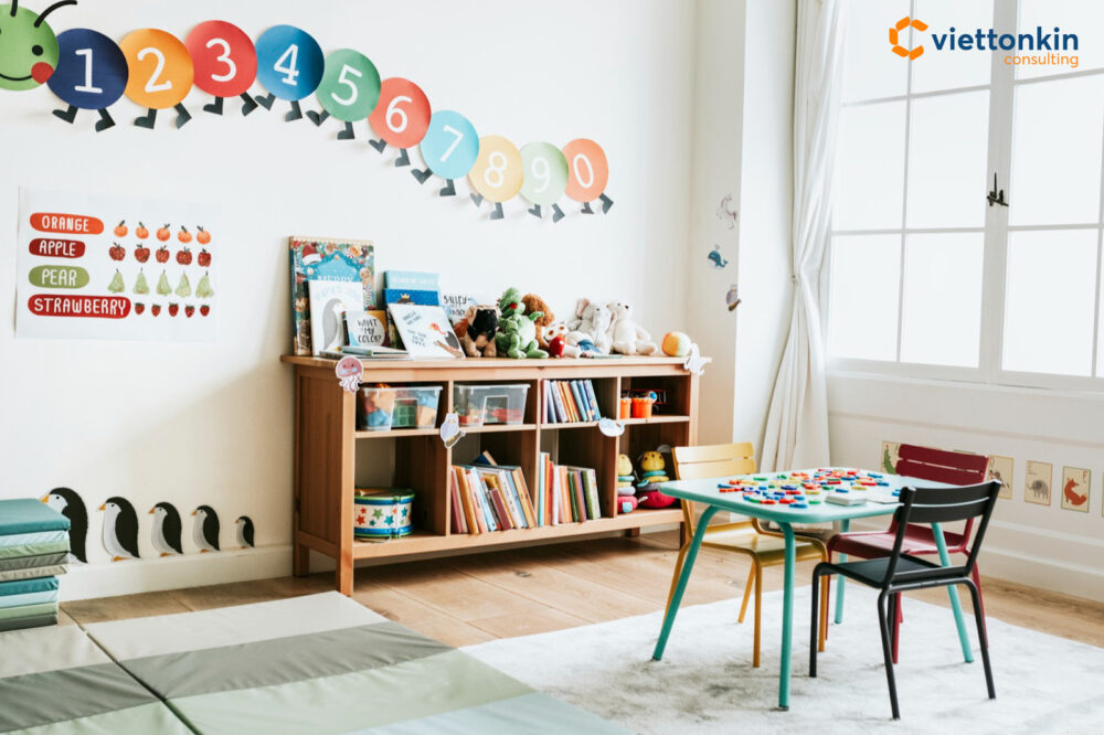 Market Opportunities For A Private Kindergarten In Vietnam