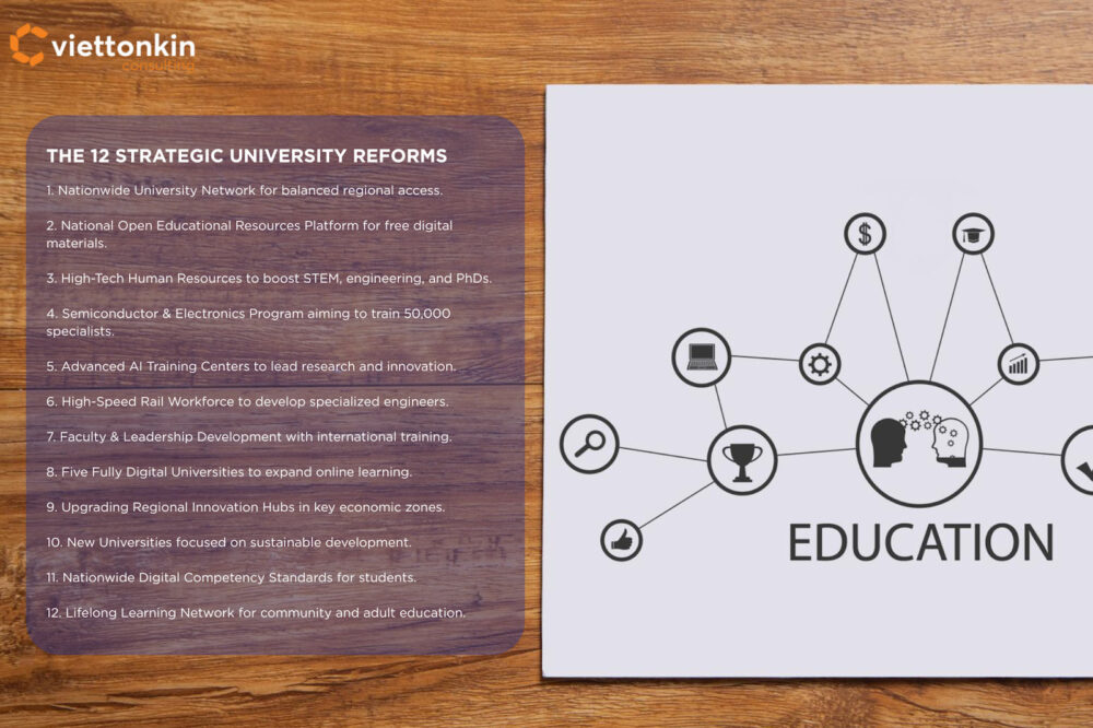 Inside The 12 Strategic University Reforms