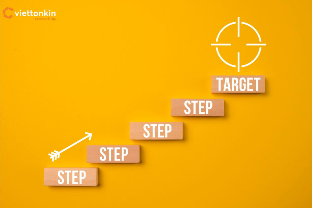 image representing for Step-by-Step Procedure to Establish a Manufacturing Facility